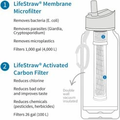 LifeStraw Go Stainless Steel Water Filter Bottle 710ml white -Insulated bottles Shop lifestraw go stainless steel water filter bottle 710ml white 4